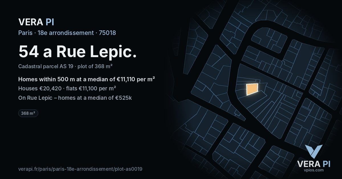 54 a Rue Lepic, 18e arrondissement at night – the plot lit, the parcels around coloured by the prices near them