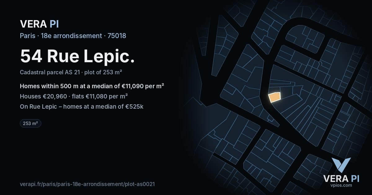 54 Rue Lepic, 18e arrondissement at night – the plot lit, the parcels around coloured by the prices near them