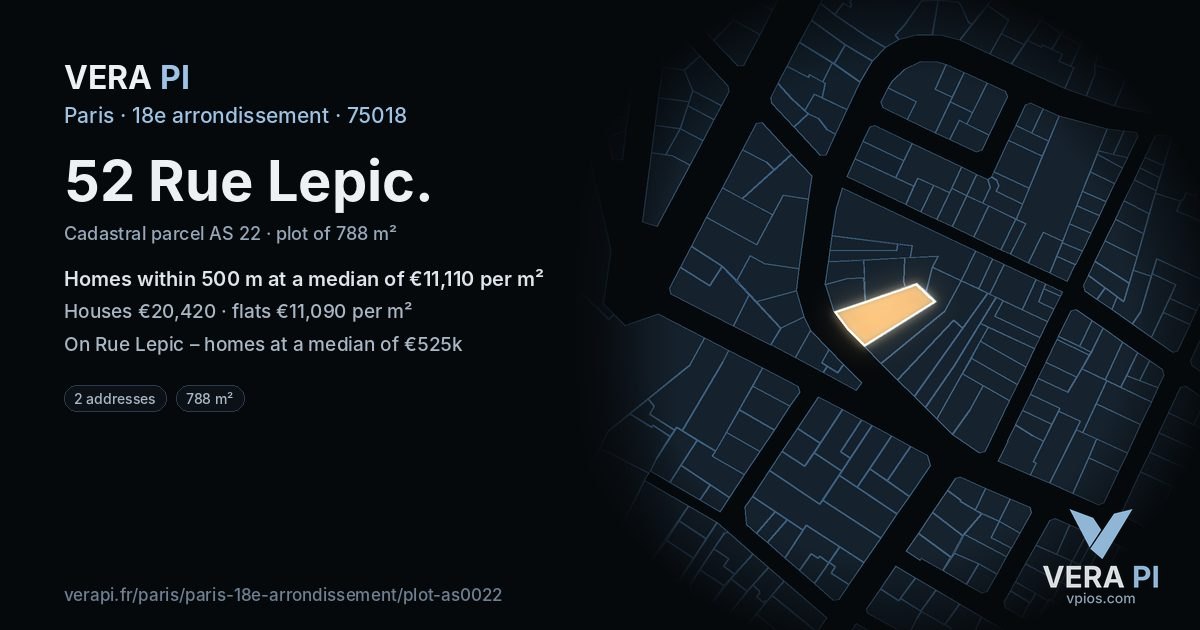 52 Rue Lepic, 18e arrondissement at night – the plot lit, the parcels around coloured by the prices near them