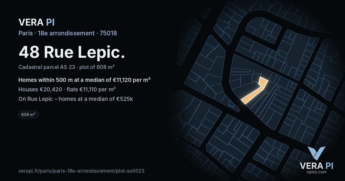 48 Rue Lepic, 18e arrondissement at night – the plot lit, the parcels around coloured by the prices near them