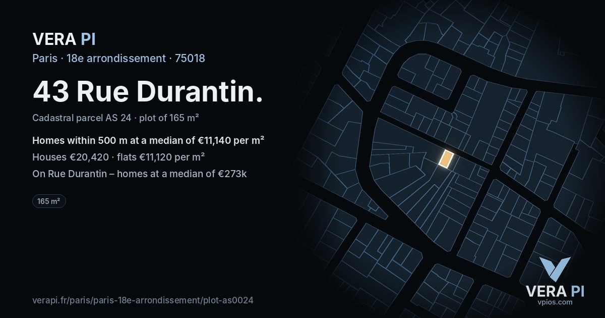 43 Rue Durantin, 18e arrondissement at night – the plot lit, the parcels around coloured by the prices near them