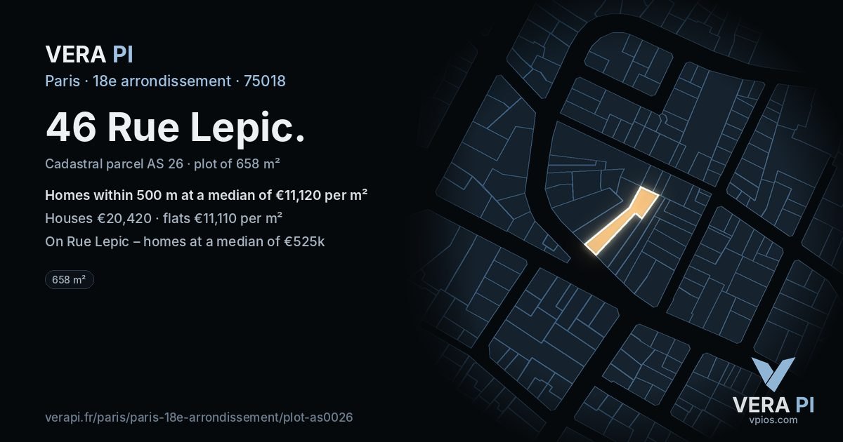 46 Rue Lepic, 18e arrondissement at night – the plot lit, the parcels around coloured by the prices near them