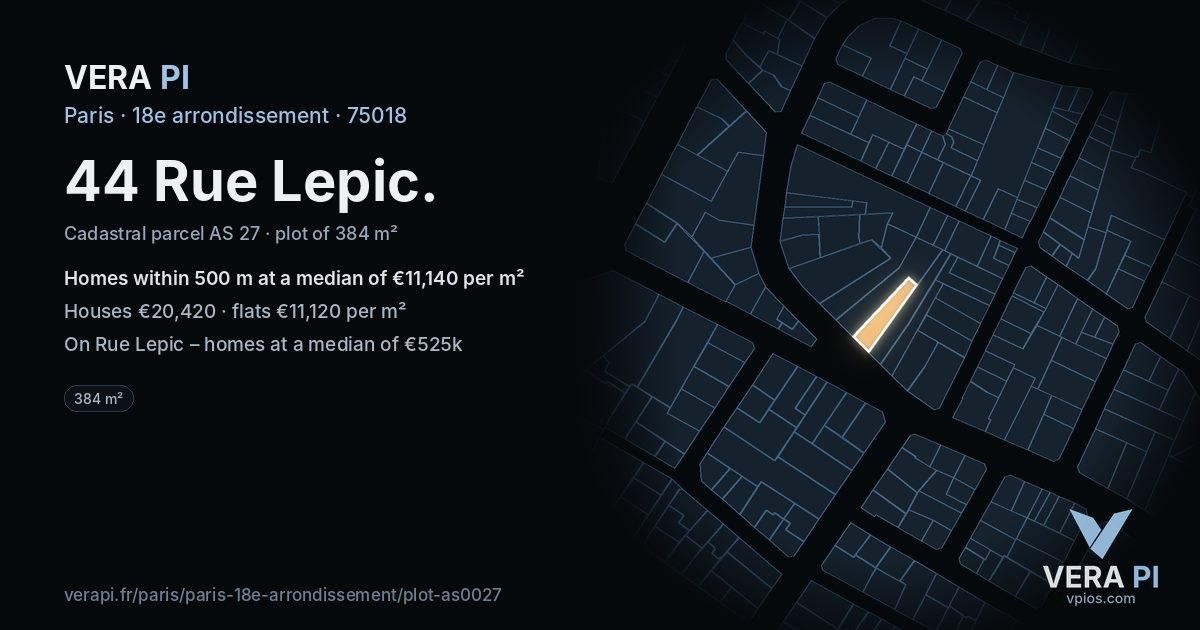 44 Rue Lepic, 18e arrondissement at night – the plot lit, the parcels around coloured by the prices near them