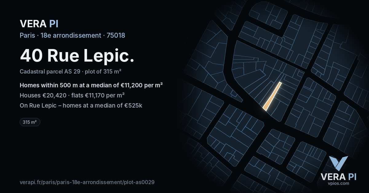40 Rue Lepic, 18e arrondissement at night – the plot lit, the parcels around coloured by the prices near them