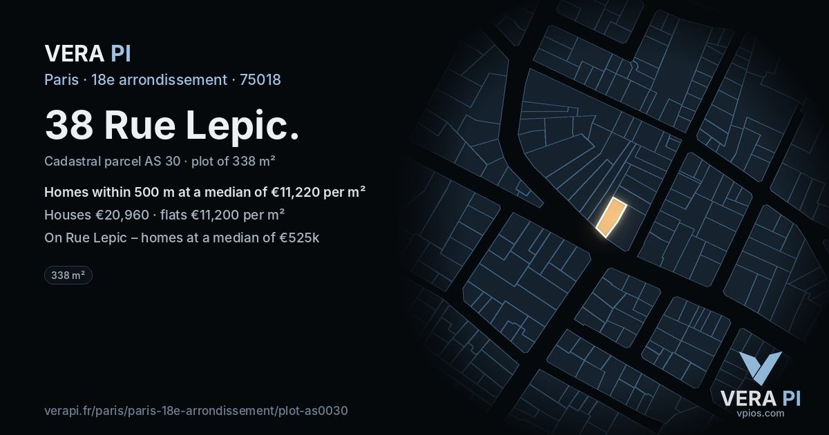 38 Rue Lepic, 18e arrondissement at night – the plot lit, the parcels around coloured by the prices near them