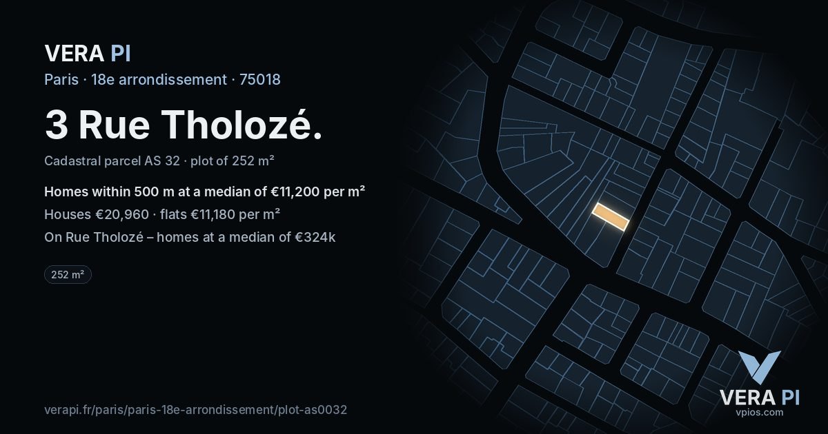 3 Rue Tholozé, 18e arrondissement at night – the plot lit, the parcels around coloured by the prices near them