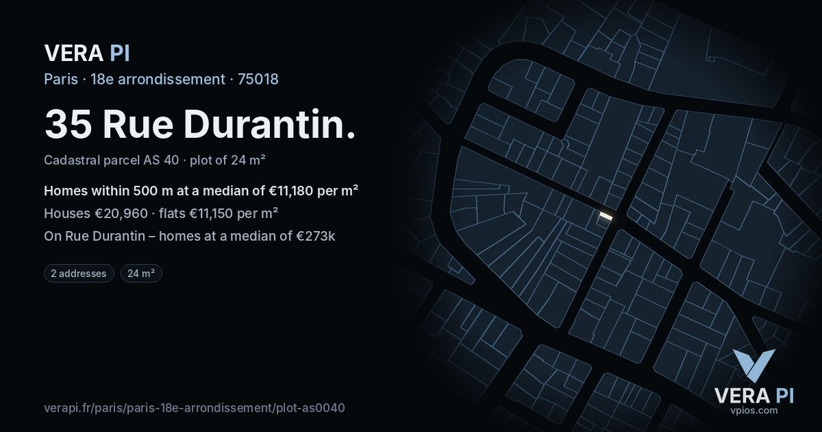 35 Rue Durantin, 18e arrondissement at night – the plot lit, the parcels around coloured by the prices near them