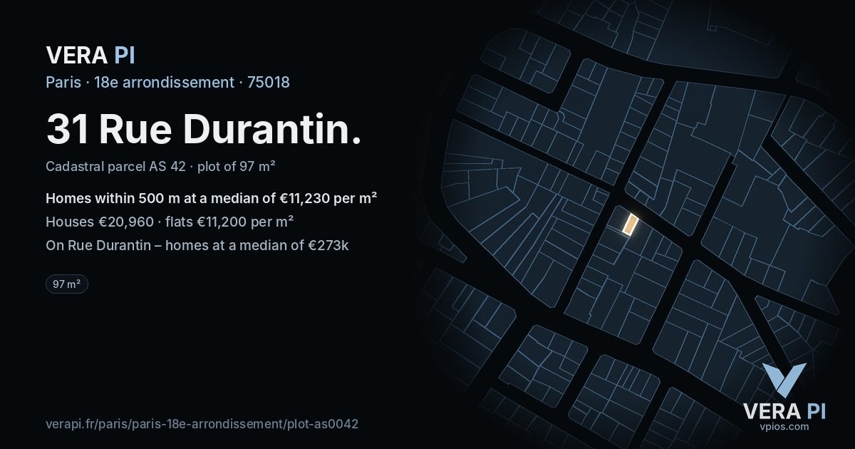 31 Rue Durantin, 18e arrondissement at night – the plot lit, the parcels around coloured by the prices near them
