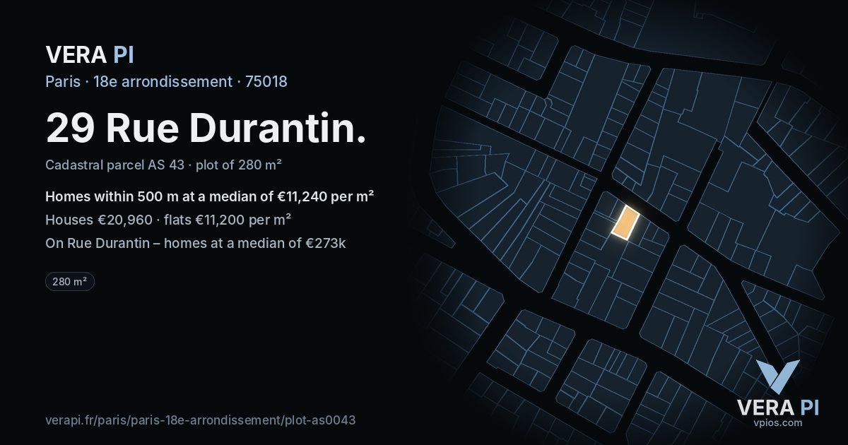 29 Rue Durantin, 18e arrondissement at night – the plot lit, the parcels around coloured by the prices near them