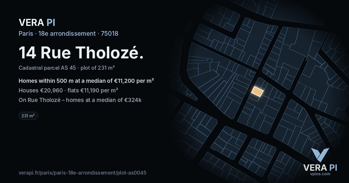 14 Rue Tholozé, 18e arrondissement at night – the plot lit, the parcels around coloured by the prices near them