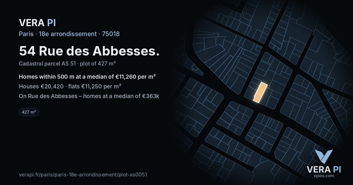 54 Rue des Abbesses, 18e arrondissement at night – the plot lit, the parcels around coloured by the prices near them