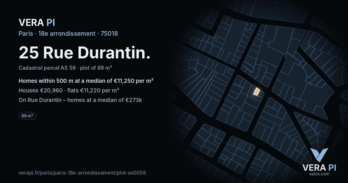25 Rue Durantin, 18e arrondissement at night – the plot lit, the parcels around coloured by the prices near them