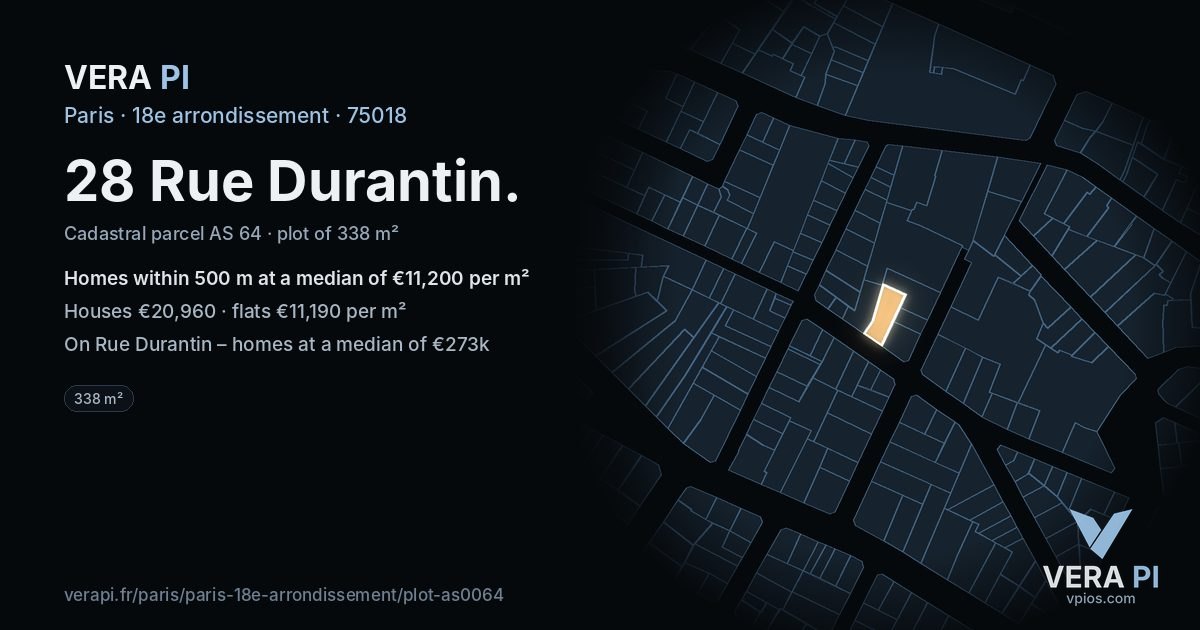 28 Rue Durantin, 18e arrondissement at night – the plot lit, the parcels around coloured by the prices near them