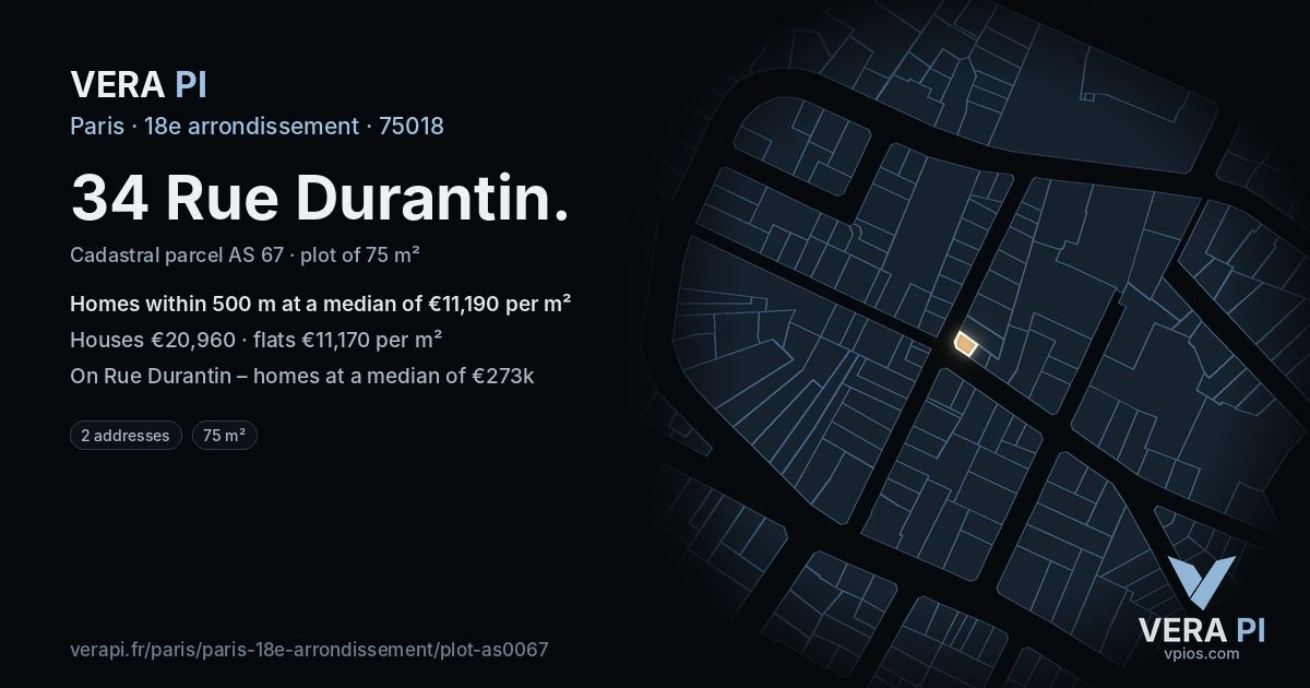 34 Rue Durantin, 18e arrondissement at night – the plot lit, the parcels around coloured by the prices near them
