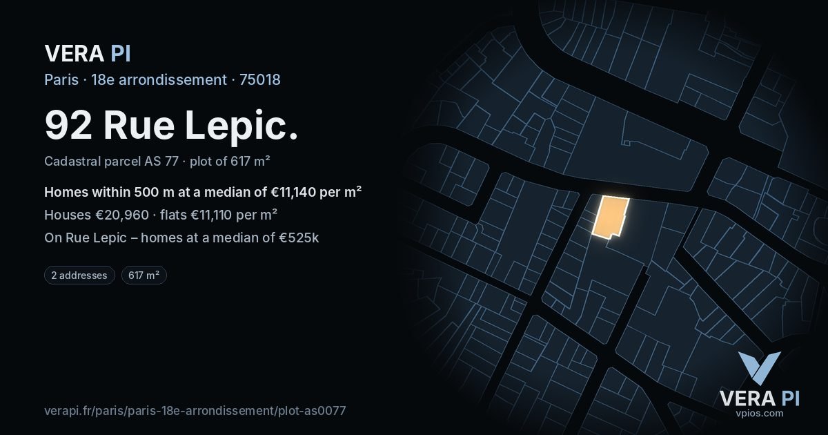 92 Rue Lepic, 18e arrondissement at night – the plot lit, the parcels around coloured by the prices near them