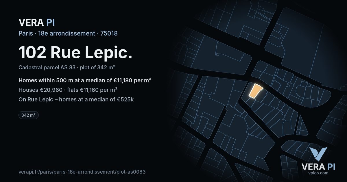 102 Rue Lepic, 18e arrondissement at night – the plot lit, the parcels around coloured by the prices near them