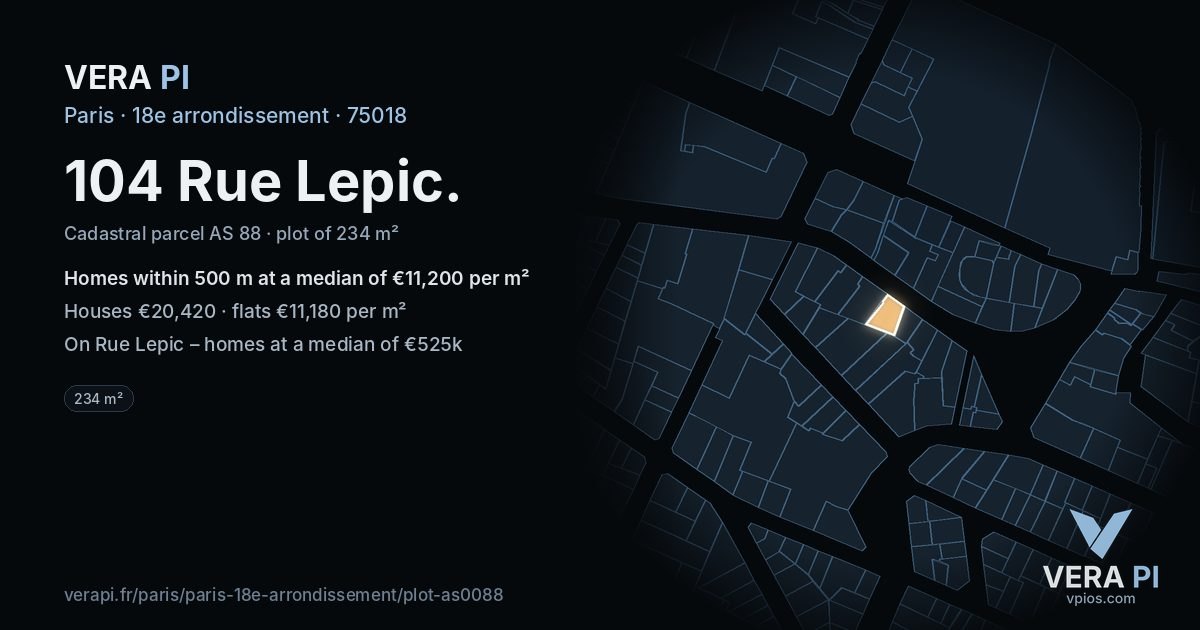 104 Rue Lepic, 18e arrondissement at night – the plot lit, the parcels around coloured by the prices near them