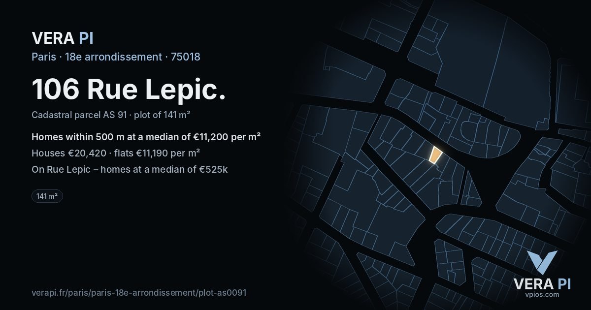 106 Rue Lepic, 18e arrondissement at night – the plot lit, the parcels around coloured by the prices near them