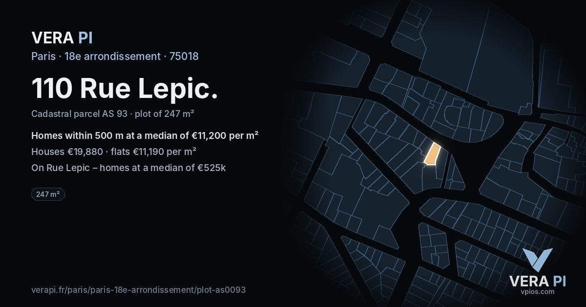110 Rue Lepic, 18e arrondissement at night – the plot lit, the parcels around coloured by the prices near them