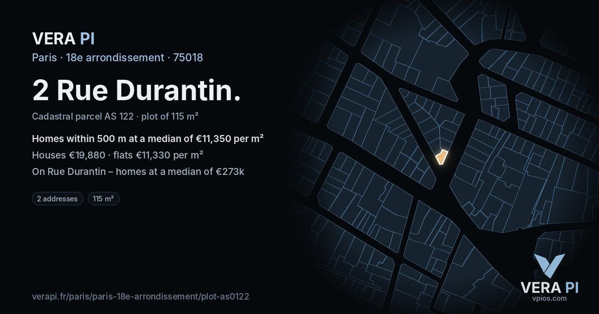 2 Rue Durantin, 18e arrondissement at night – the plot lit, the parcels around coloured by the prices near them