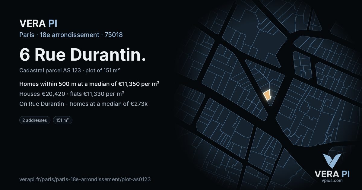 6 Rue Durantin, 18e arrondissement at night – the plot lit, the parcels around coloured by the prices near them
