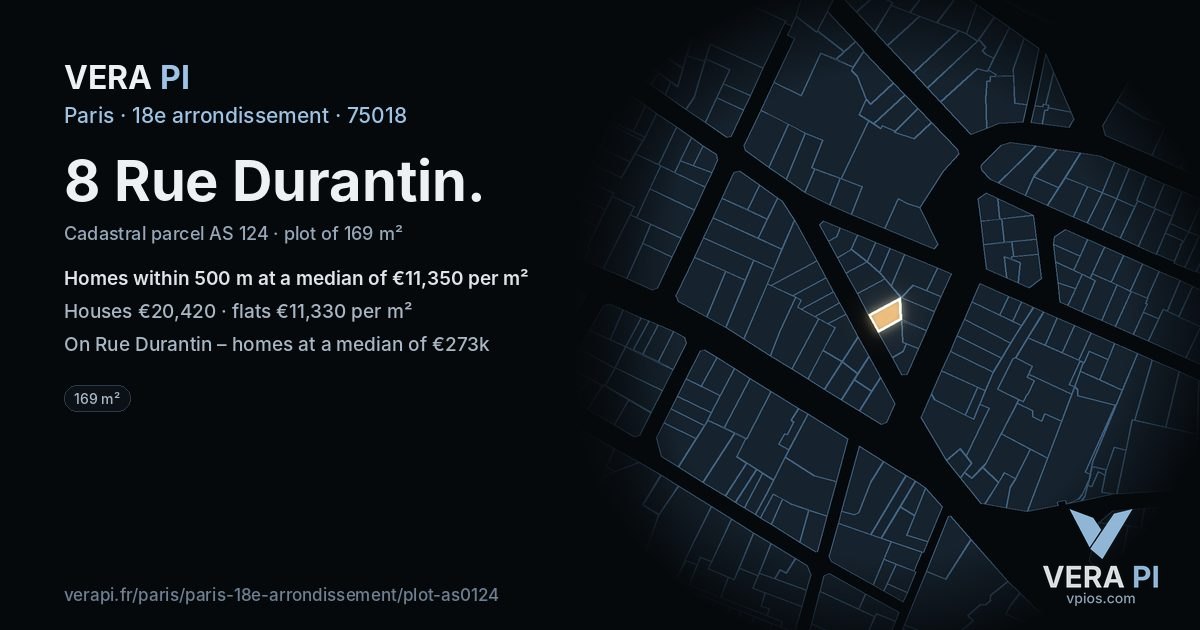 8 Rue Durantin, 18e arrondissement at night – the plot lit, the parcels around coloured by the prices near them