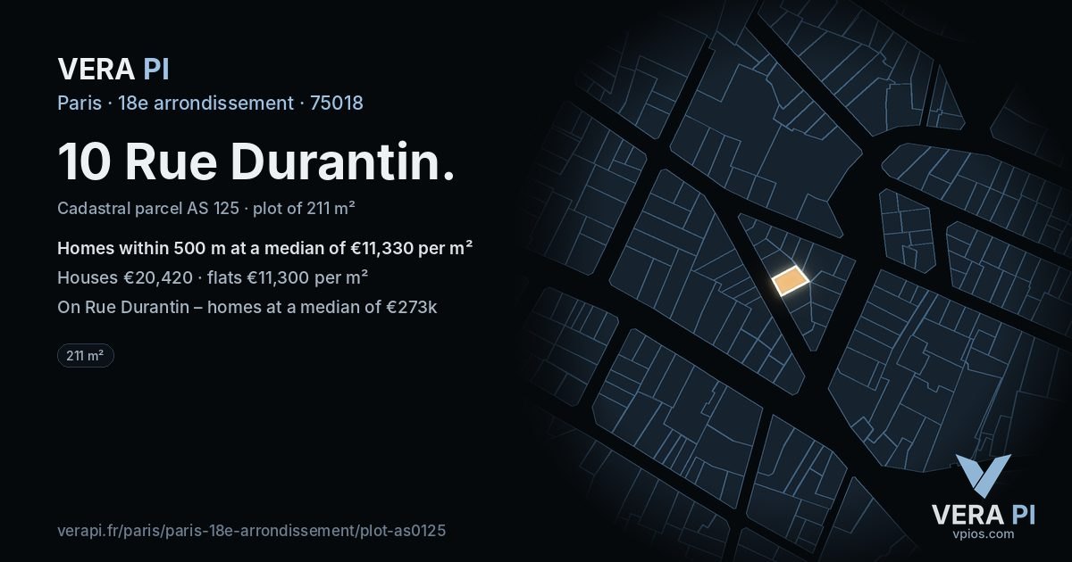 10 Rue Durantin, 18e arrondissement at night – the plot lit, the parcels around coloured by the prices near them