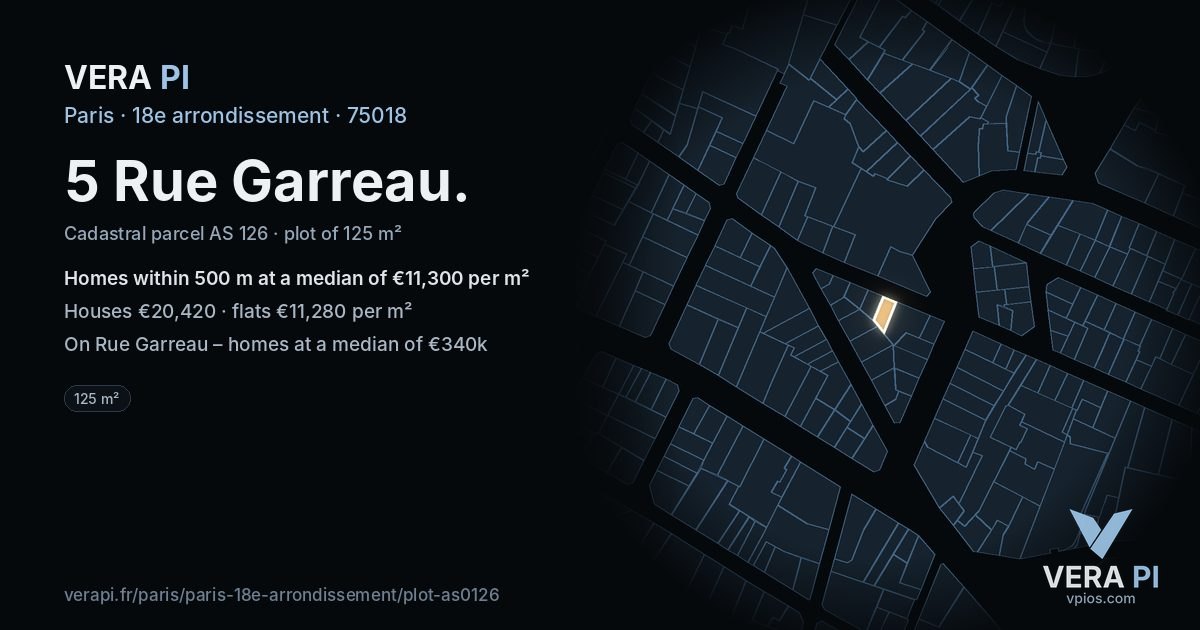 5 Rue Garreau, 18e arrondissement at night – the plot lit, the parcels around coloured by the prices near them