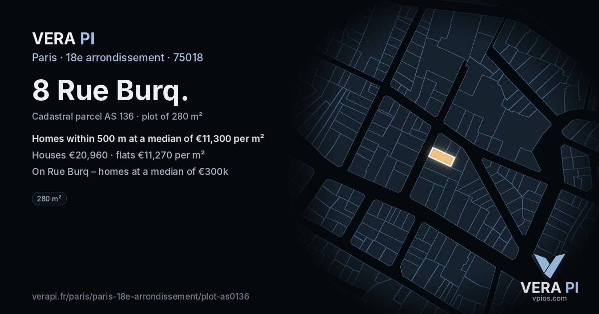 8 Rue Burq, 18e arrondissement at night – the plot lit, the parcels around coloured by the prices near them