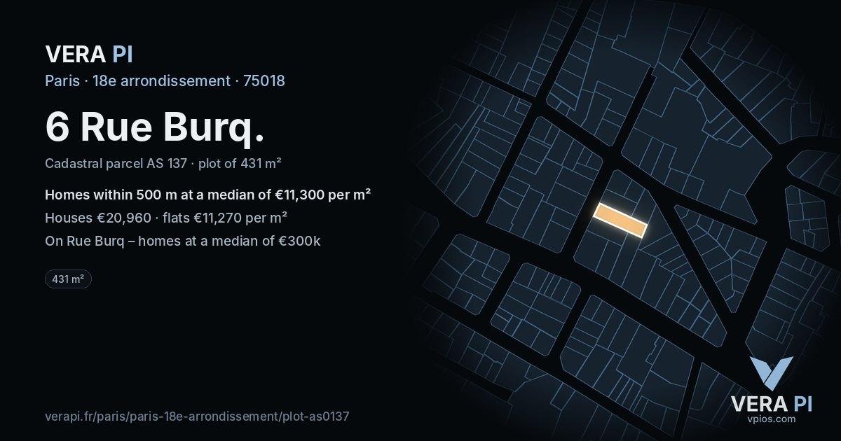 6 Rue Burq, 18e arrondissement at night – the plot lit, the parcels around coloured by the prices near them