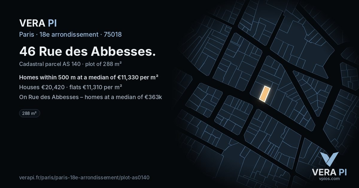 46 Rue des Abbesses, 18e arrondissement at night – the plot lit, the parcels around coloured by the prices near them