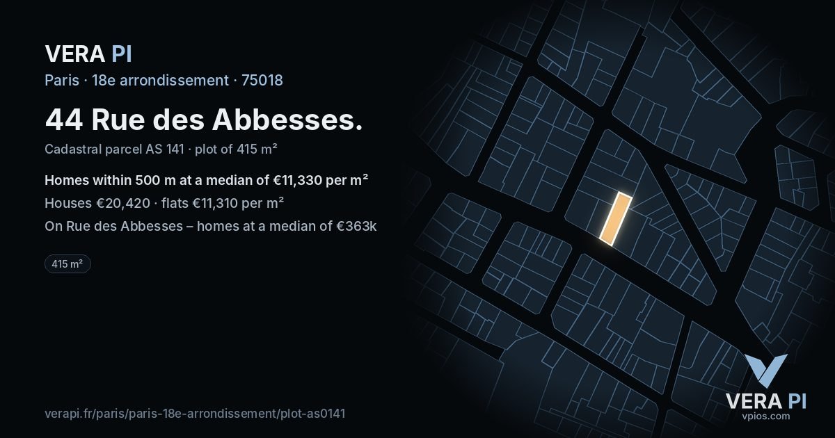 44 Rue des Abbesses, 18e arrondissement at night – the plot lit, the parcels around coloured by the prices near them