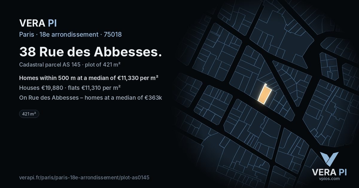38 Rue des Abbesses, 18e arrondissement at night – the plot lit, the parcels around coloured by the prices near them