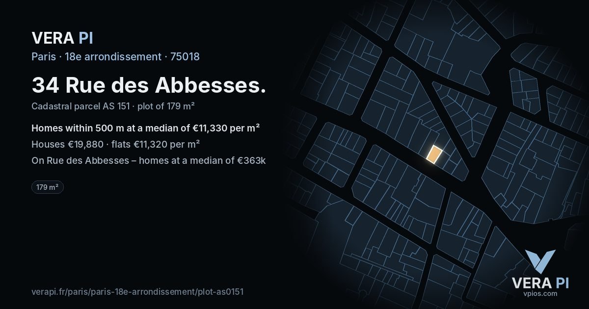 34 Rue des Abbesses, 18e arrondissement at night – the plot lit, the parcels around coloured by the prices near them