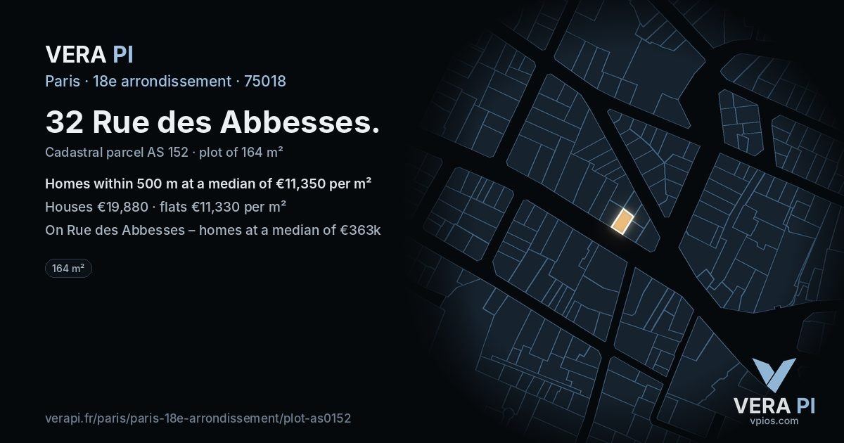 32 Rue des Abbesses, 18e arrondissement at night – the plot lit, the parcels around coloured by the prices near them
