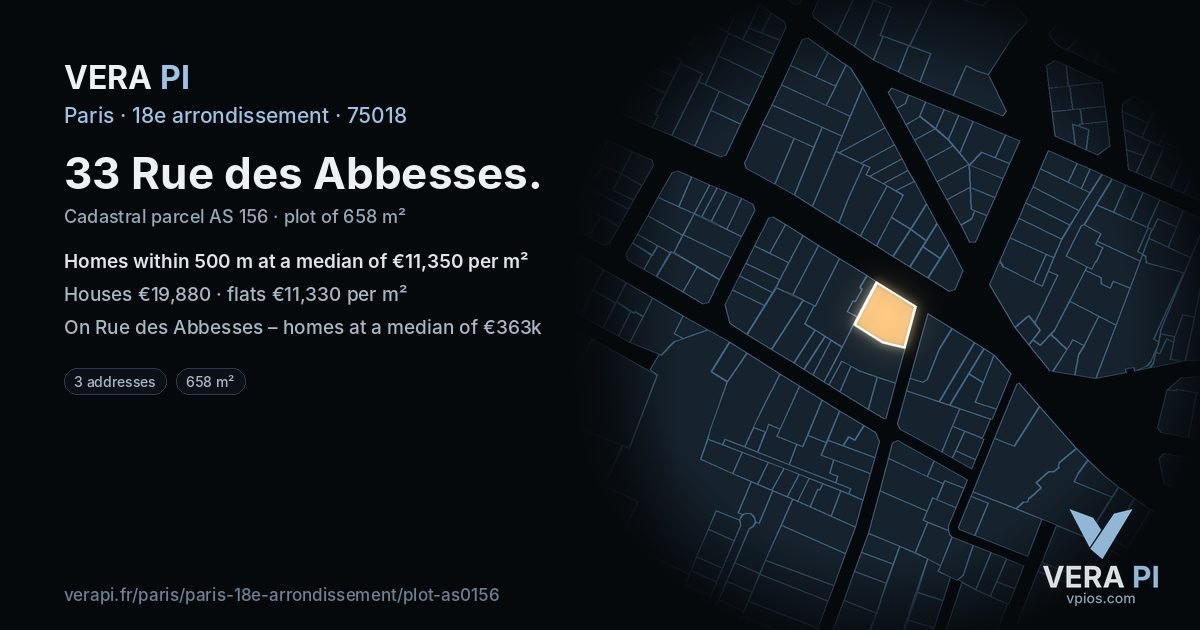 33 Rue des Abbesses, 18e arrondissement at night – the plot lit, the parcels around coloured by the prices near them
