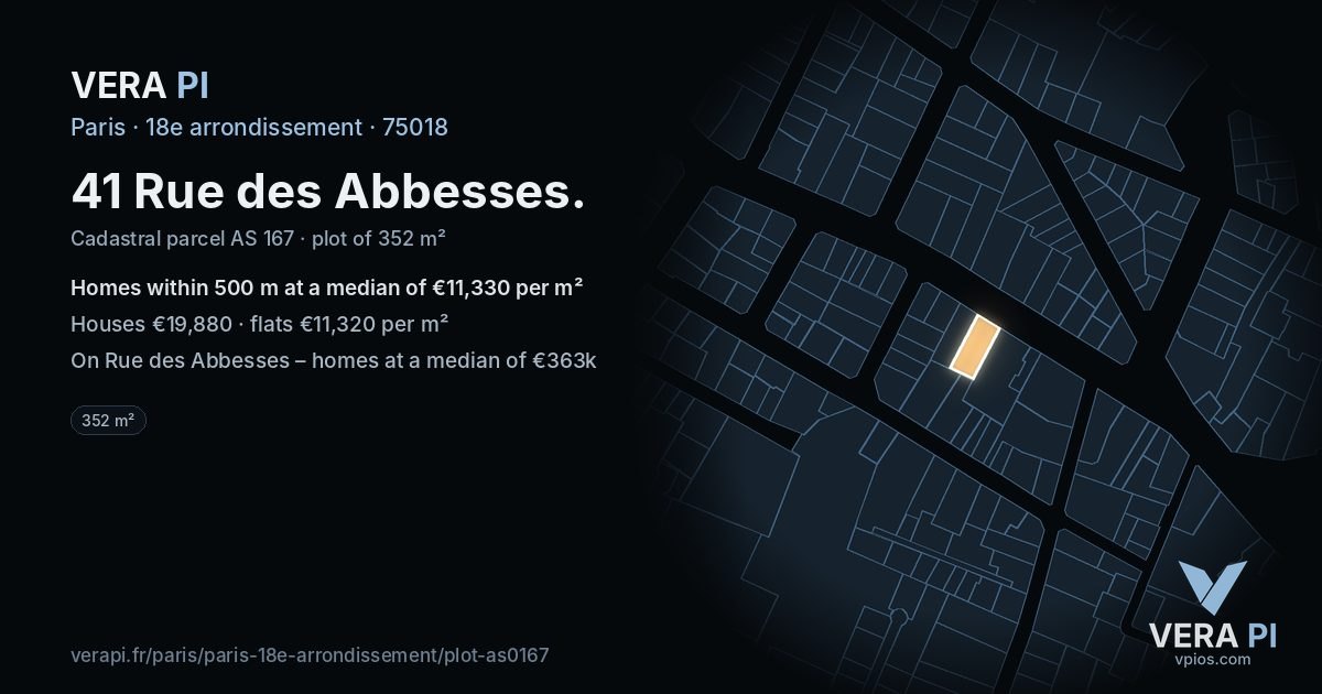 41 Rue des Abbesses, 18e arrondissement at night – the plot lit, the parcels around coloured by the prices near them
