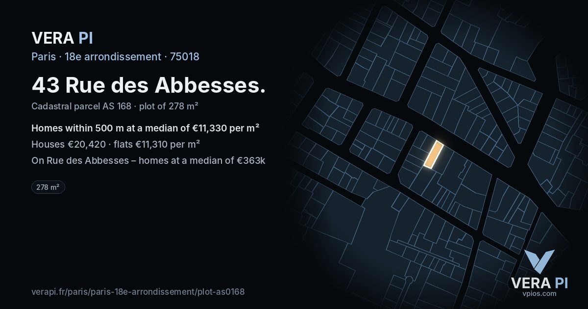 43 Rue des Abbesses, 18e arrondissement at night – the plot lit, the parcels around coloured by the prices near them