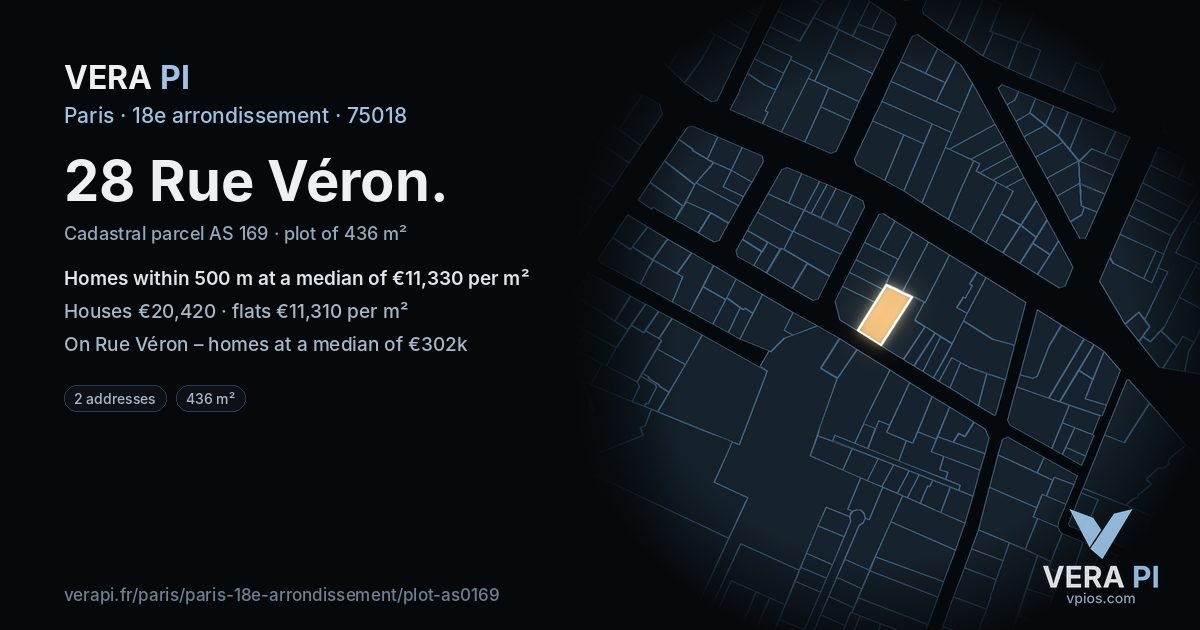 28 Rue Véron, 18e arrondissement at night – the plot lit, the parcels around coloured by the prices near them