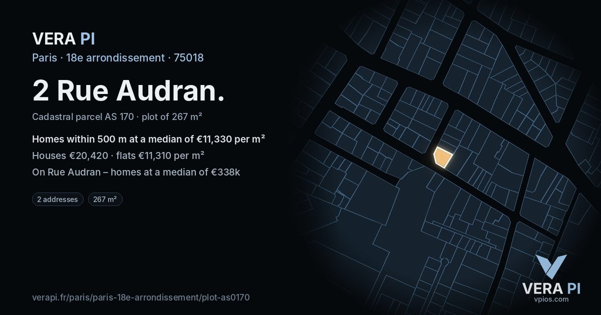 2 Rue Audran, 18e arrondissement at night – the plot lit, the parcels around coloured by the prices near them