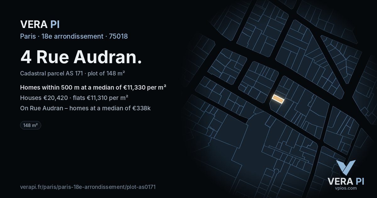 4 Rue Audran, 18e arrondissement at night – the plot lit, the parcels around coloured by the prices near them