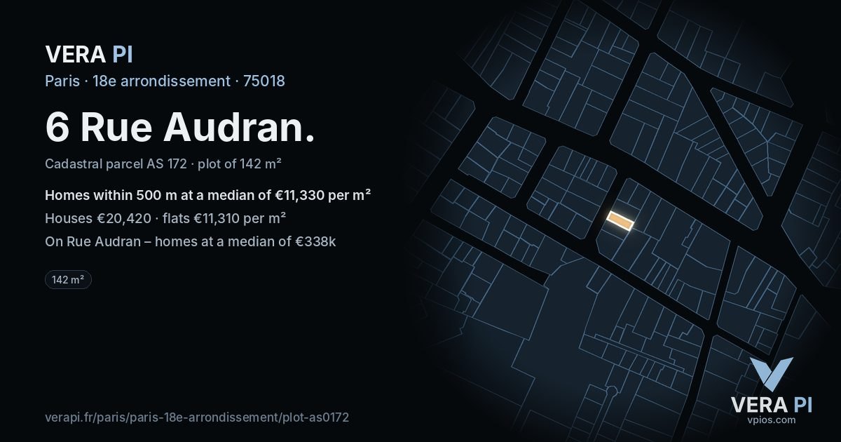 6 Rue Audran, 18e arrondissement at night – the plot lit, the parcels around coloured by the prices near them