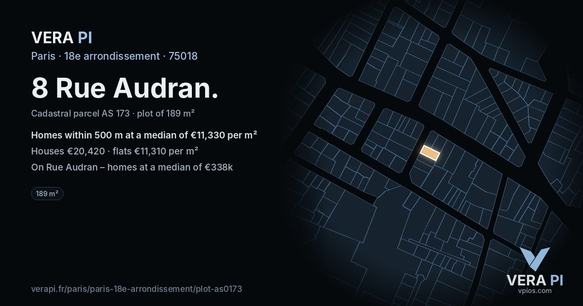 8 Rue Audran, 18e arrondissement at night – the plot lit, the parcels around coloured by the prices near them