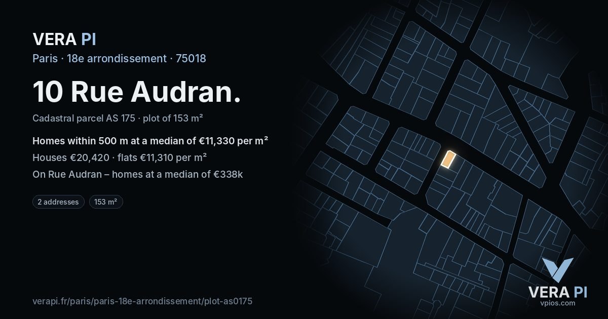 10 Rue Audran, 18e arrondissement at night – the plot lit, the parcels around coloured by the prices near them