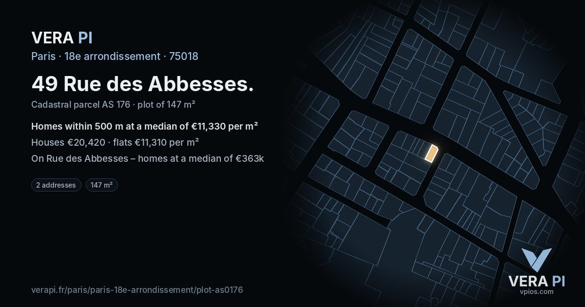 49 Rue des Abbesses, 18e arrondissement at night – the plot lit, the parcels around coloured by the prices near them