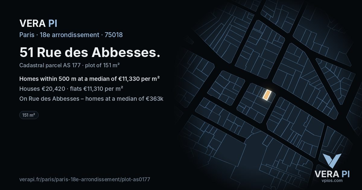 51 Rue des Abbesses, 18e arrondissement at night – the plot lit, the parcels around coloured by the prices near them