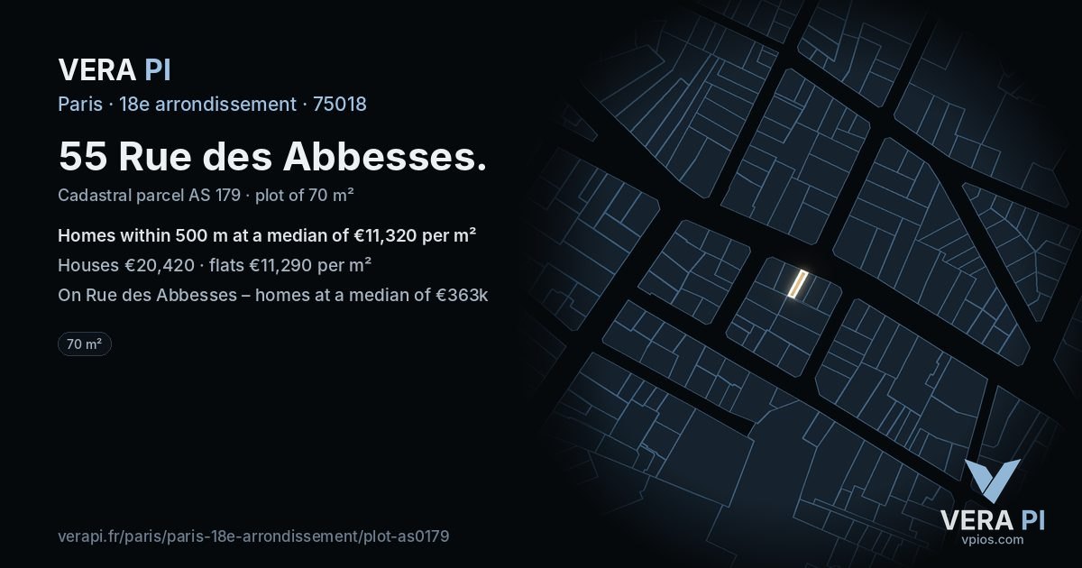 55 Rue des Abbesses, 18e arrondissement at night – the plot lit, the parcels around coloured by the prices near them
