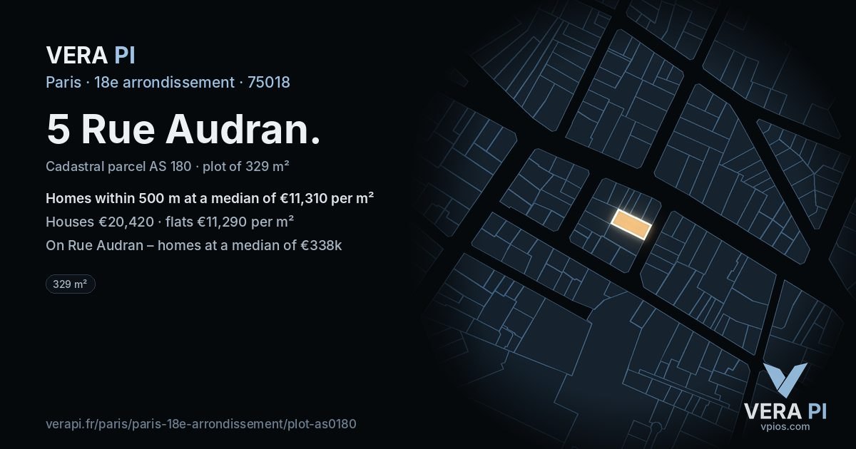 5 Rue Audran, 18e arrondissement at night – the plot lit, the parcels around coloured by the prices near them