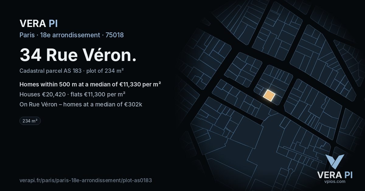 34 Rue Véron, 18e arrondissement at night – the plot lit, the parcels around coloured by the prices near them