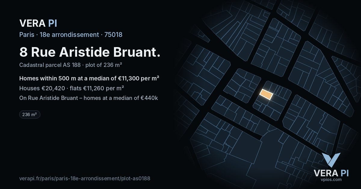 8 Rue Aristide Bruant, 18e arrondissement at night – the plot lit, the parcels around coloured by the prices near them